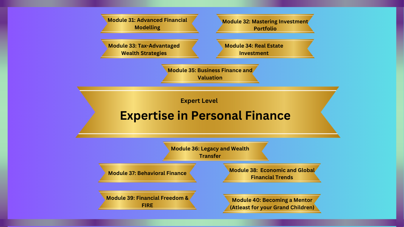 4.Expertise in Personal Finance -Final